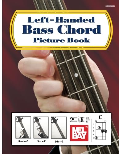left handed bass guitar